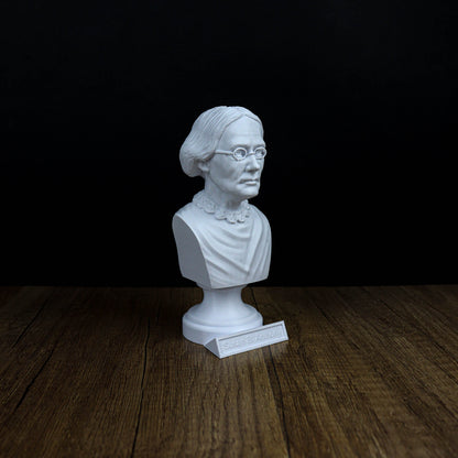 Susan B. Anthony Bust, Inspiring Women Home Decor Statue
