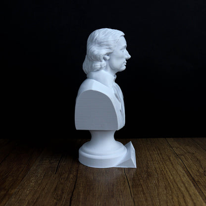 John Keats Bust, Romantic Poet Sculpture, Literary Bookshelf Decor, Gift for Poetry Lovers