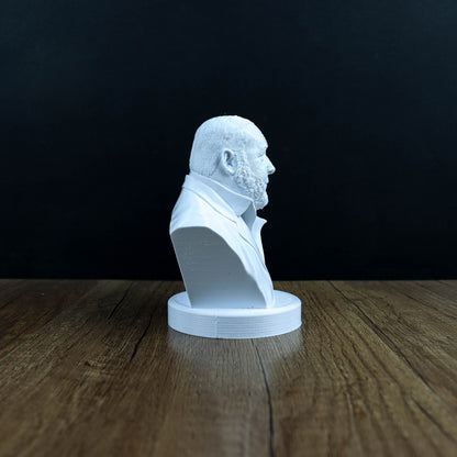 Alex Jones Bust